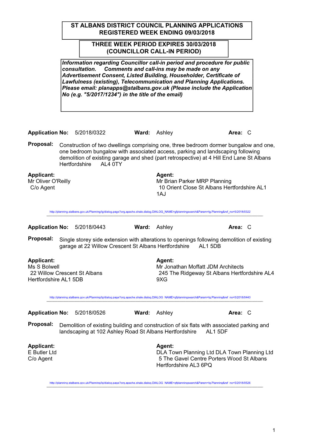 Council Planning Applications Registered Week Ending 09/03/2018 Three Week Period Expires 30/03/2018 (Councillor Call-In Period)