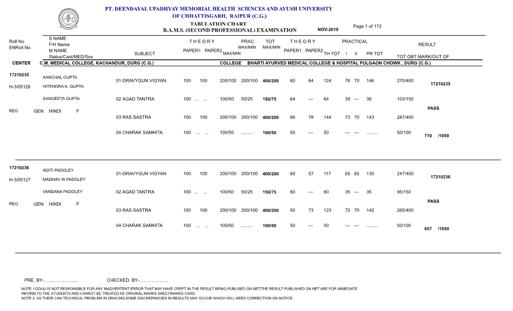 Tabulation Chart B.A.M.S. (Second Professional