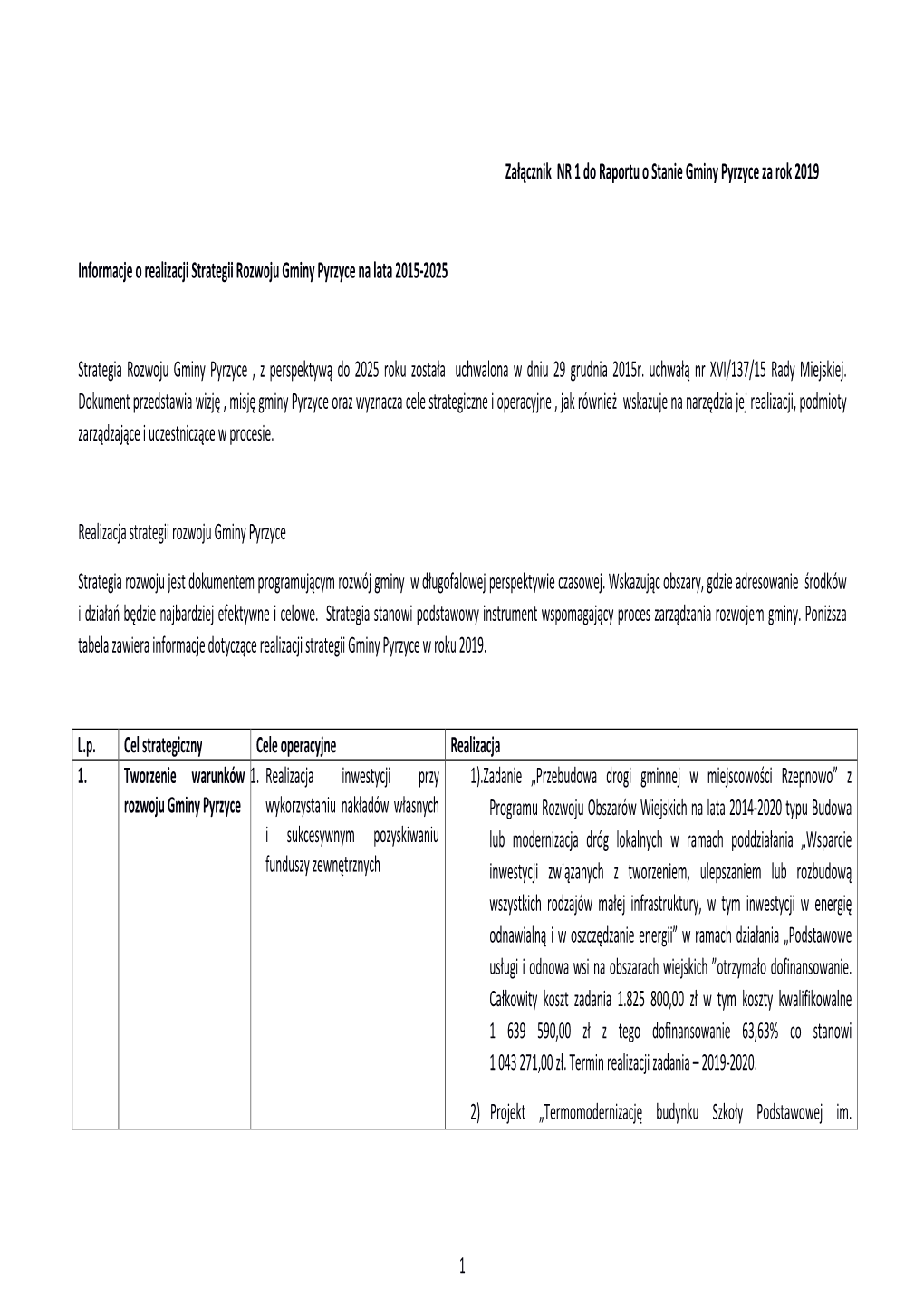 Załącznik NR 1 Do Raportu O Stanie Gminy Pyrzyce Za Rok 2019