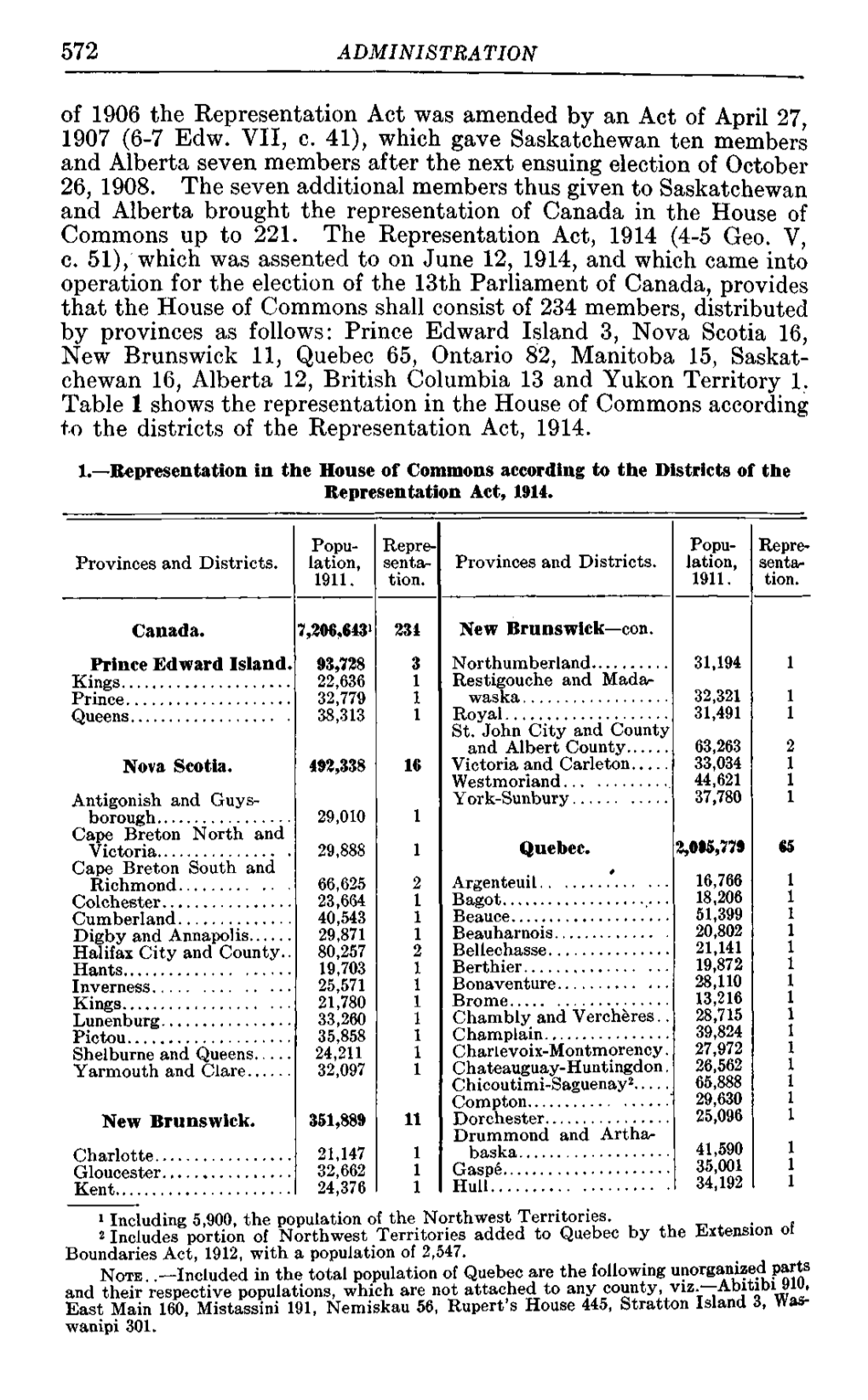 572 of 1906 the Representation Act Was Amended by an Act of April 27