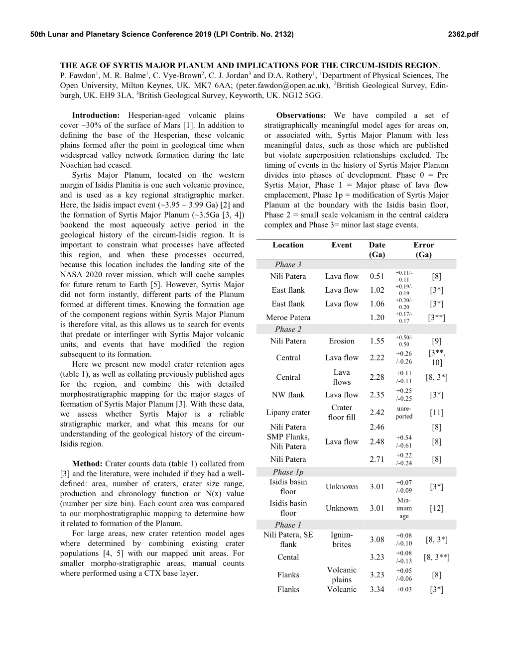 The Age of Syrtis Major Planum and Implications for the Circum-Isidis Region