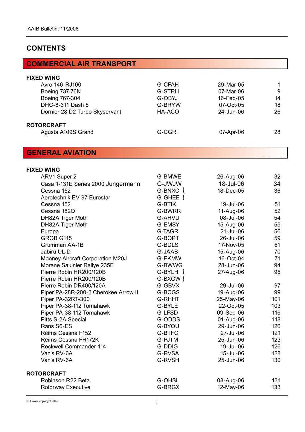 Contents General Aviation Commercial Air Transport