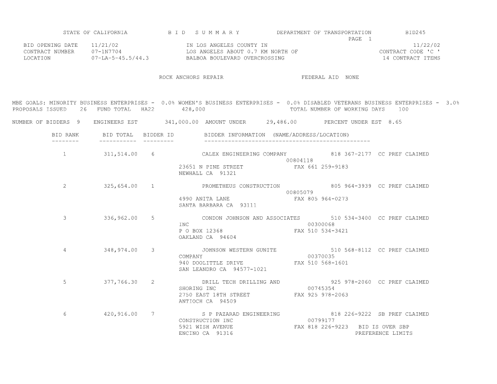 State of California B I D S U M M a R Y Department of Transportation Bid245 s37