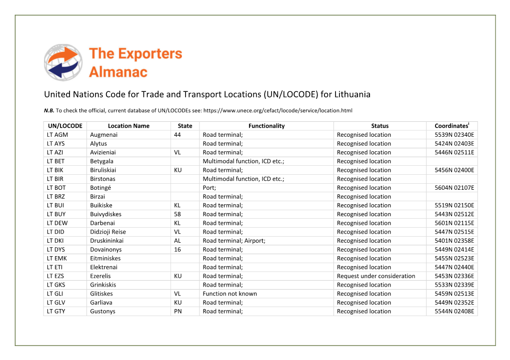 (UN/LOCODE) for Lithuania
