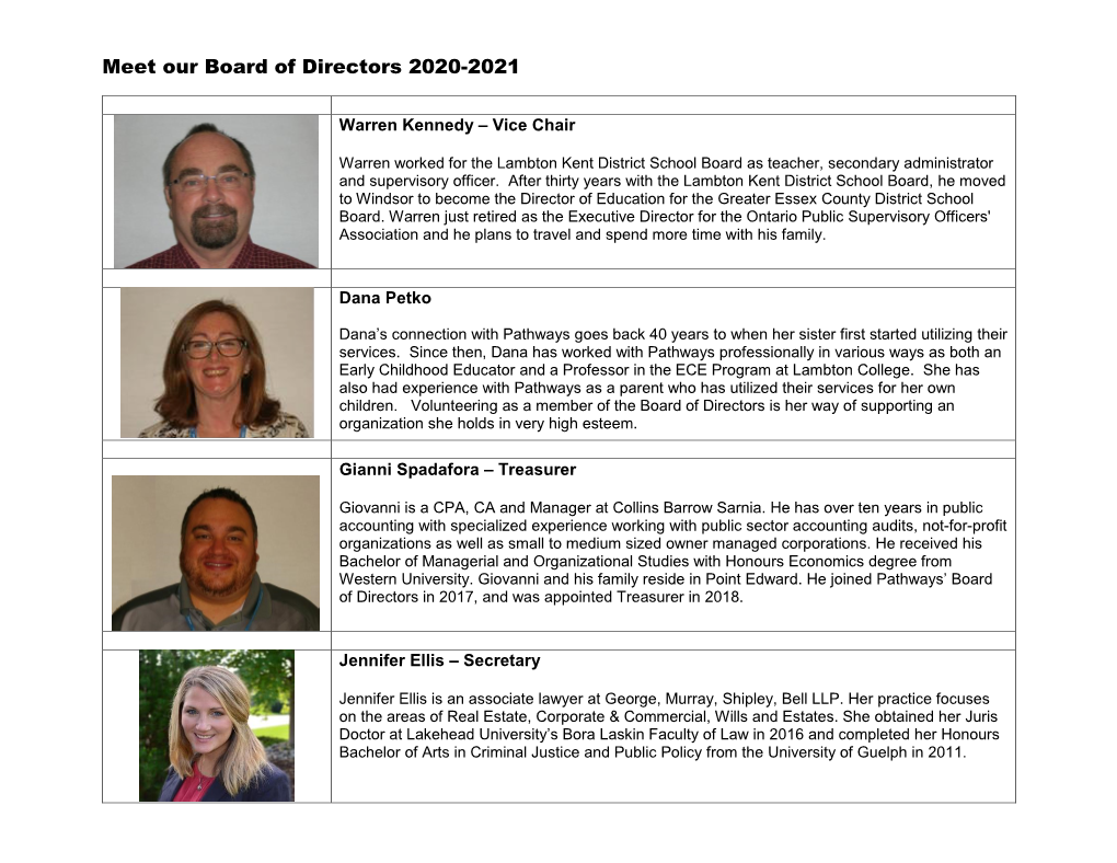 Meet Our Board of Directors 2020-2021