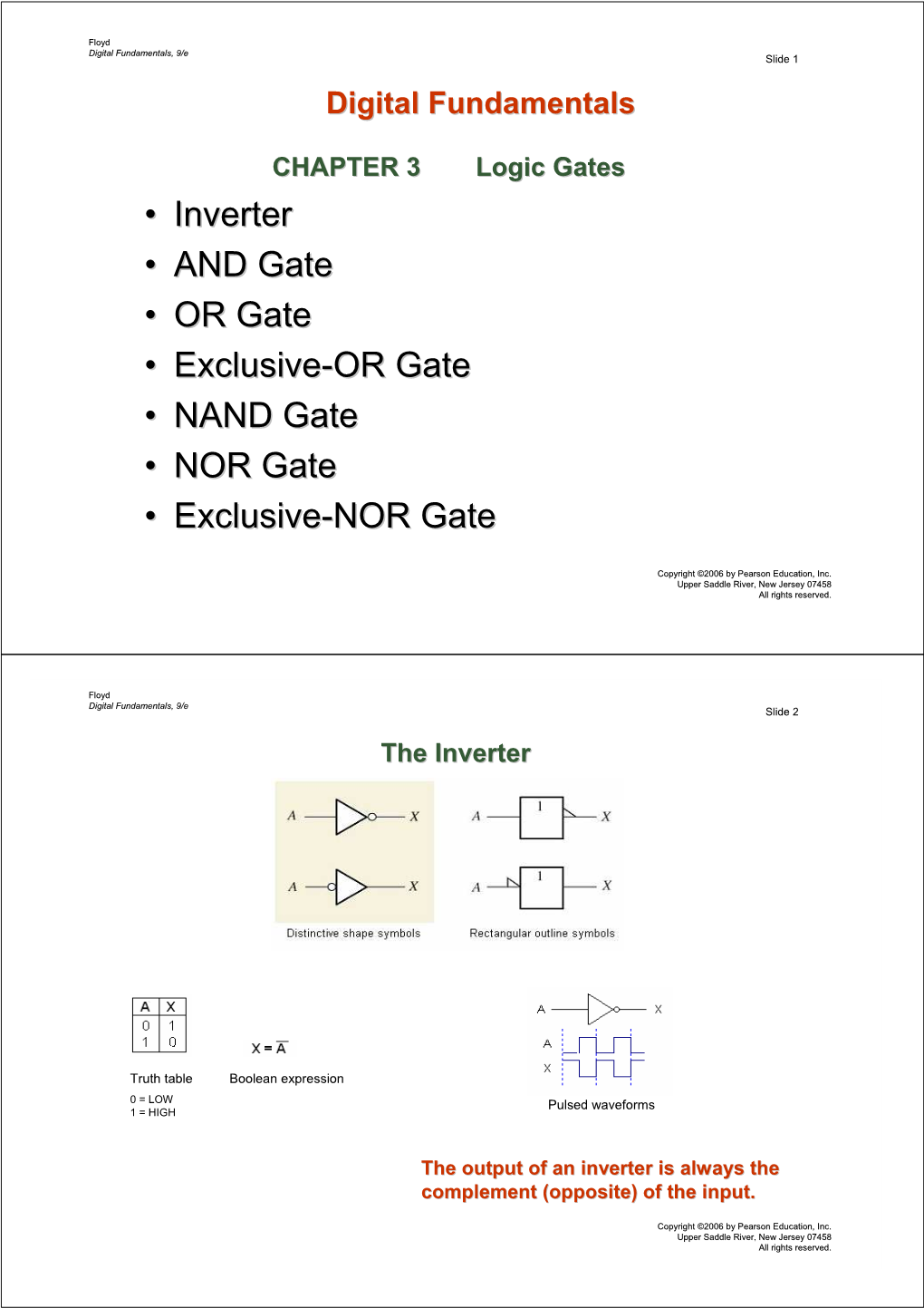 Inverter • and Gate • OR Gate • Exclusive-OR Gate • NAND Gate • NOR Gate • Exclusive-NOR Gate