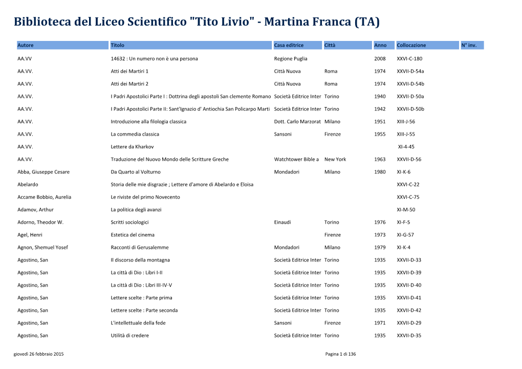 Biblioteca Del Liceo Scientifico "Tito Livio" - Martina Franca (TA)