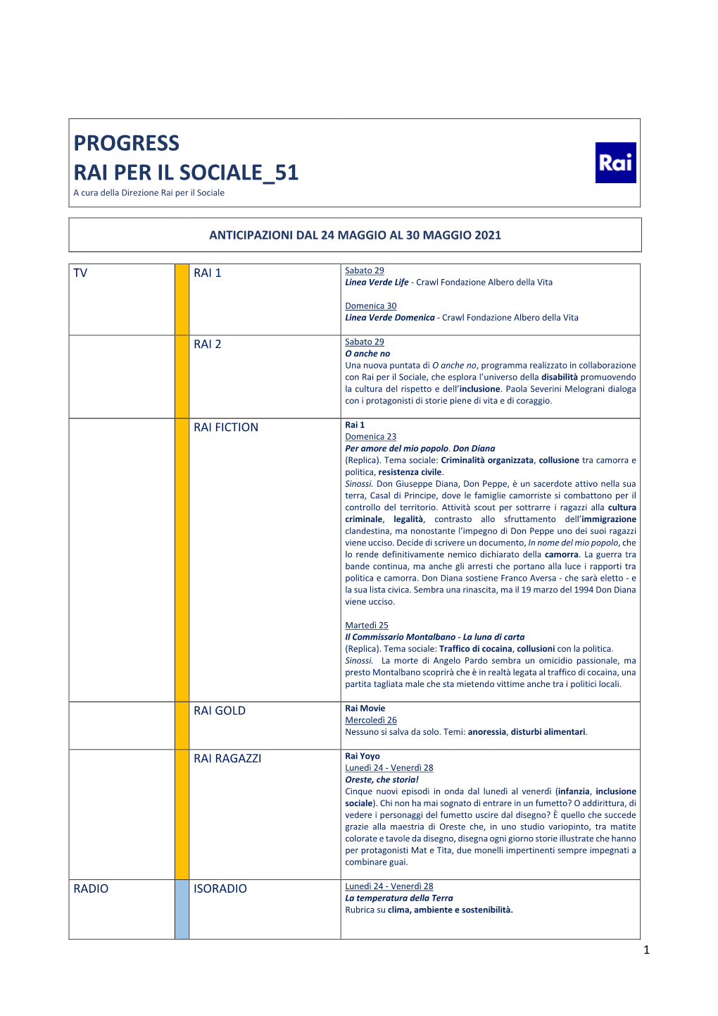 RAI PER IL SOCIALE 51 a Cura Della Direzione Rai Per Il Sociale