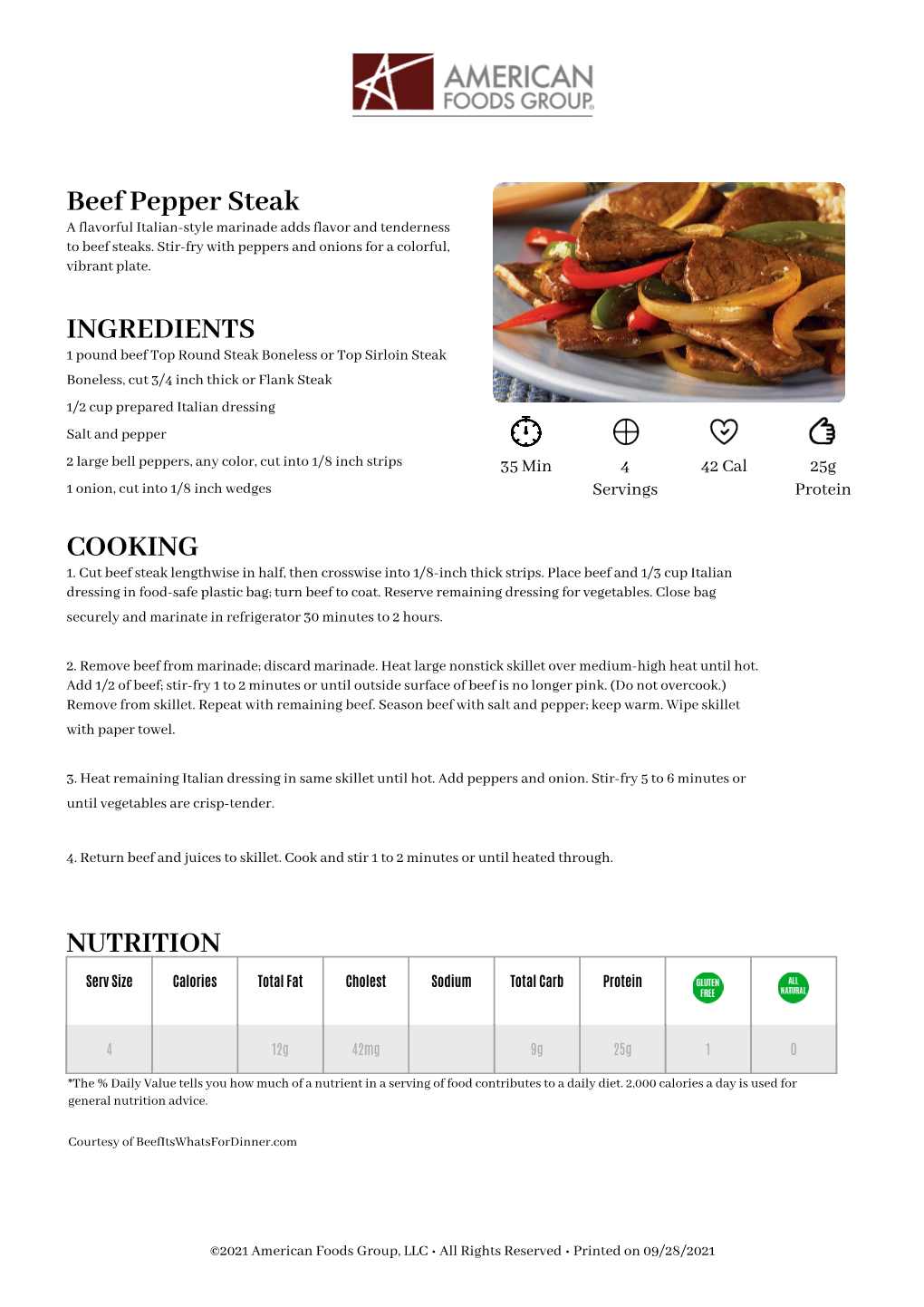 Beef Pepper Steak INGREDIENTS COOKING NUTRITION