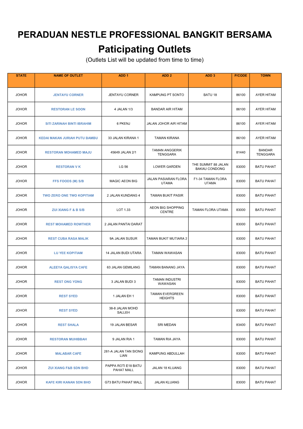 Paticipating Outlets (Outlets List Will Be Updated from Time to Time)
