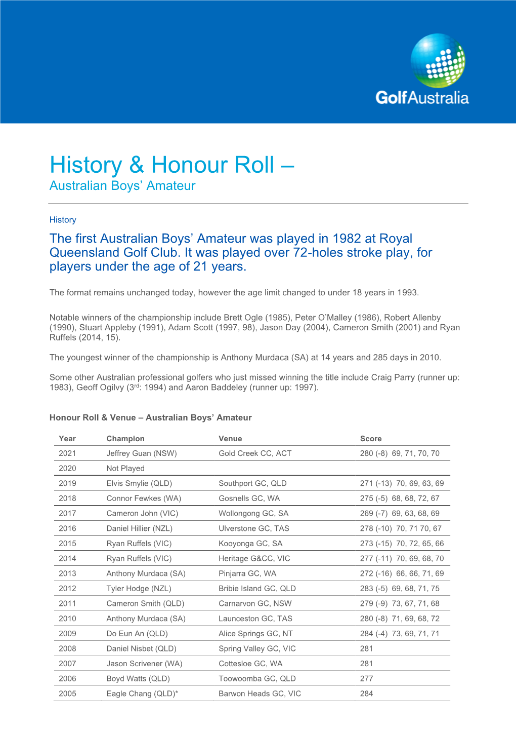 History & Honour Roll –