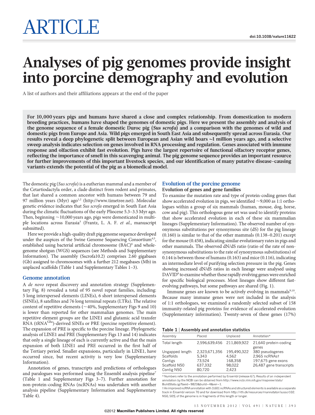 Analyses of Pig Genomes Provide Insight Into Porcine Demography and Evolution