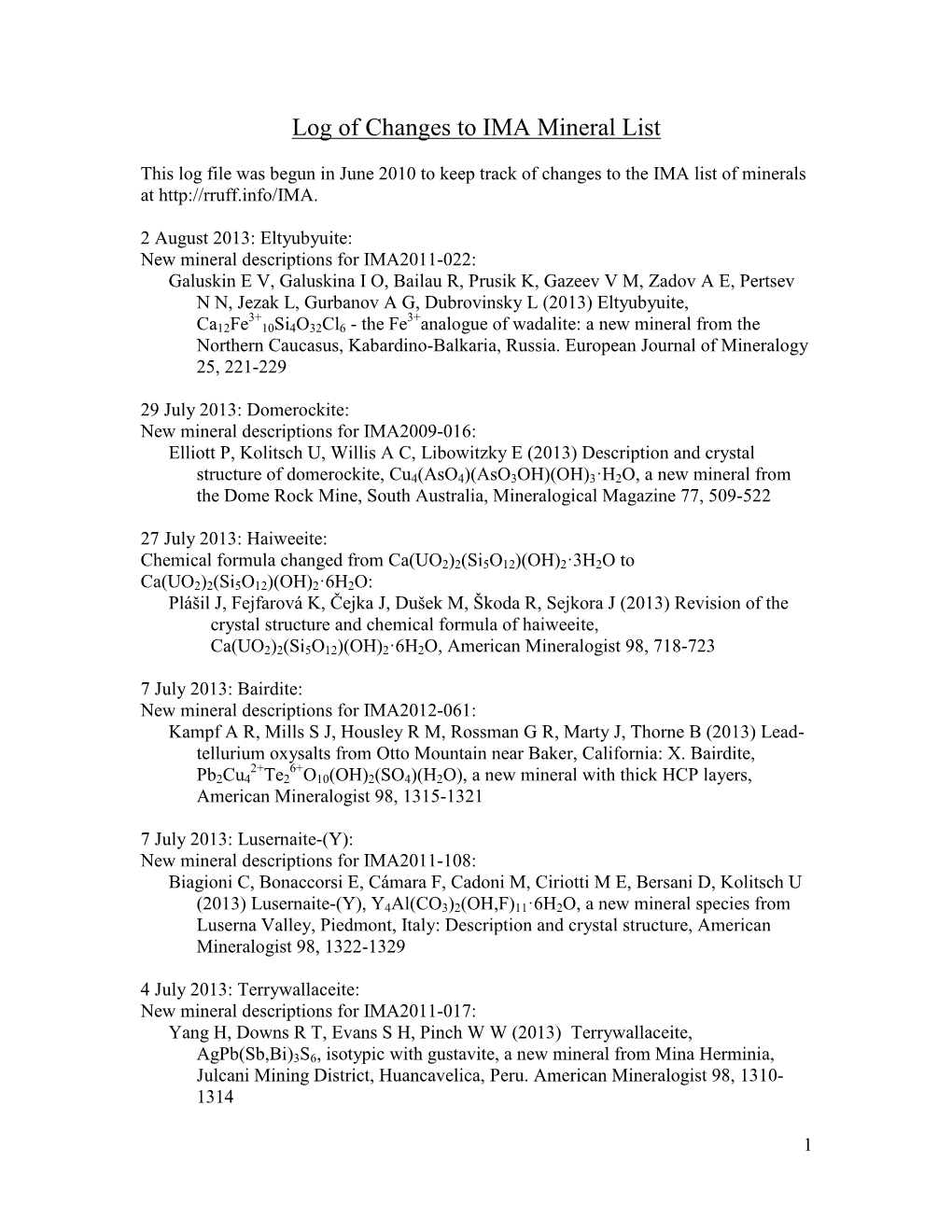 Log of Changes to IMA Mineral List