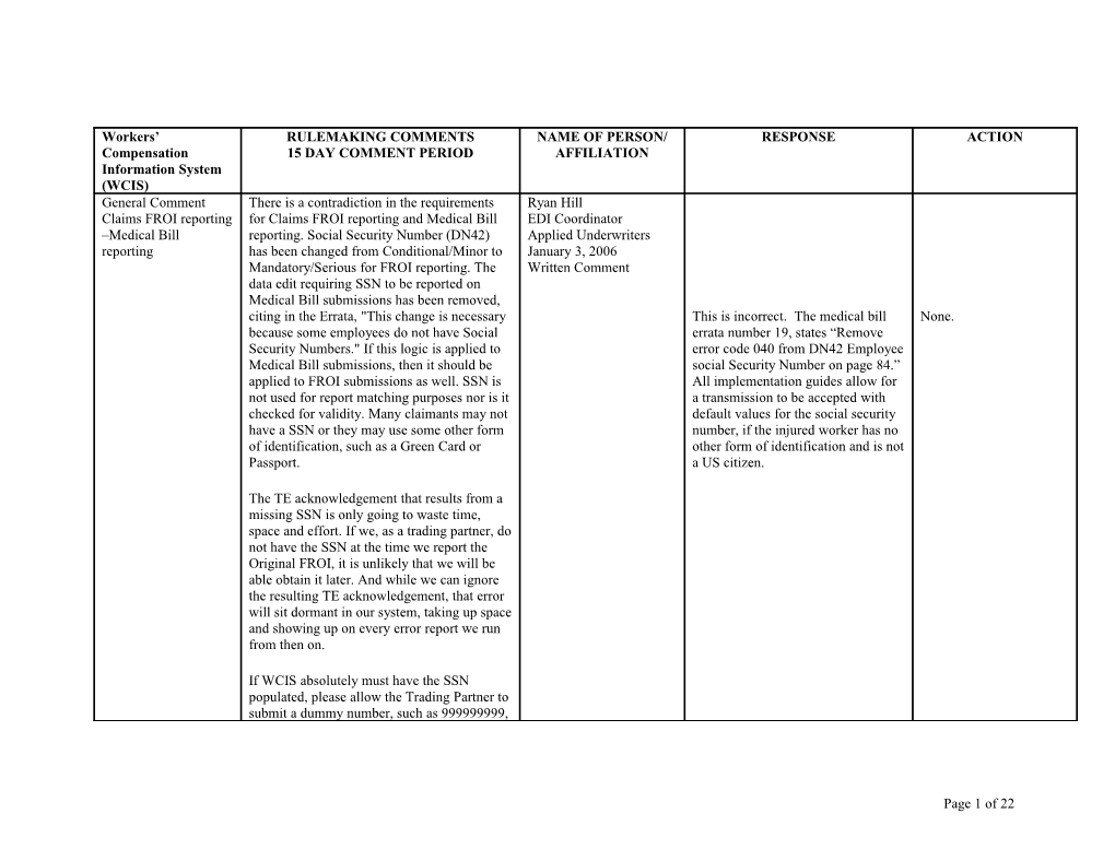 Independent Medical Review Regulations s2