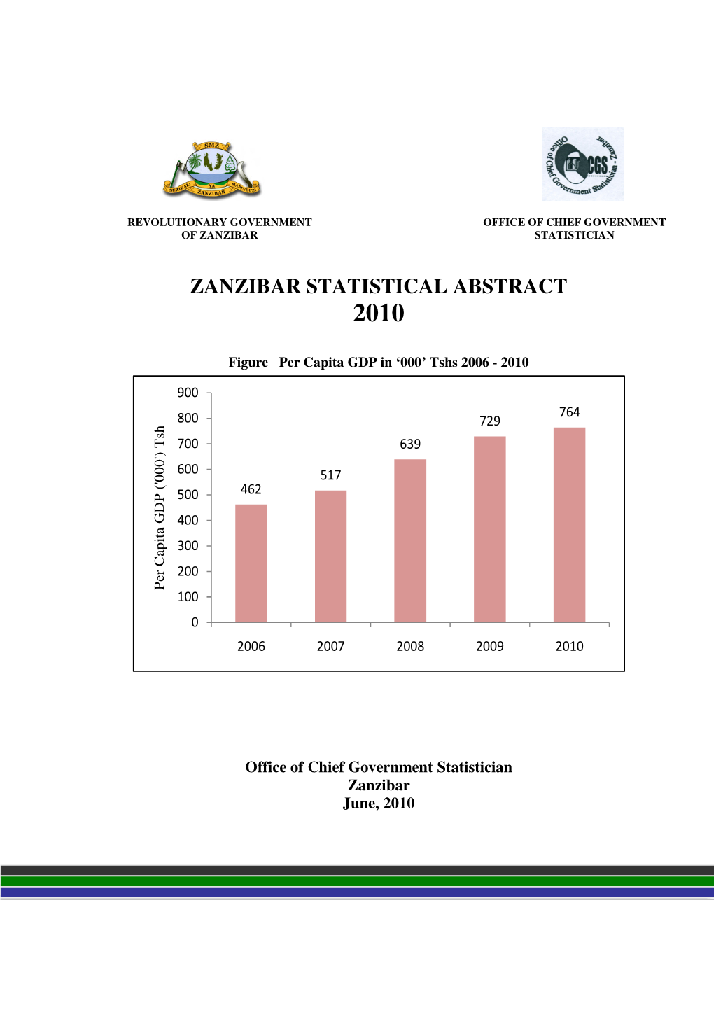 Zanzibar Statistical Abstract 2010