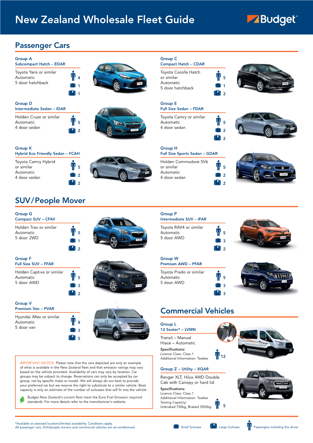 Budget-Nz-Wholesale-Fleet-Guide.Pdf