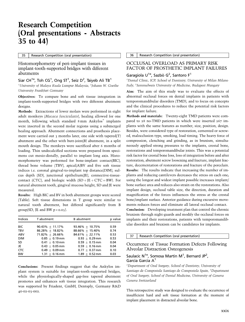 Research Competition (Oral Presentations - Abstracts 35 to 44)