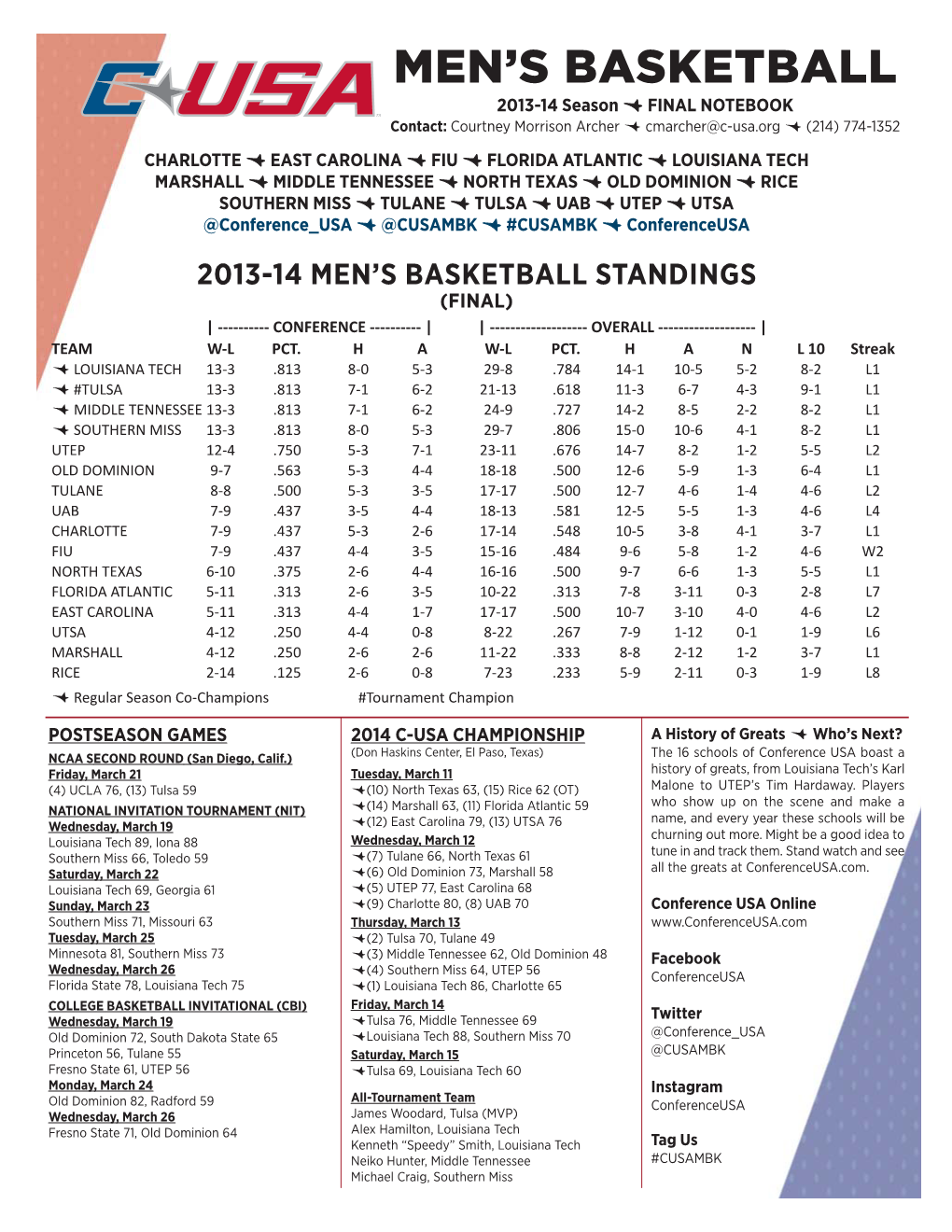 Men's Basketball All-Academic Team