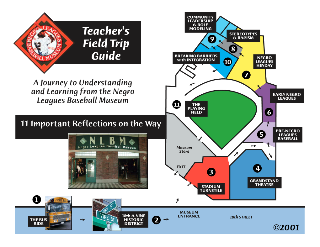 Teacher's Field Trip Guide