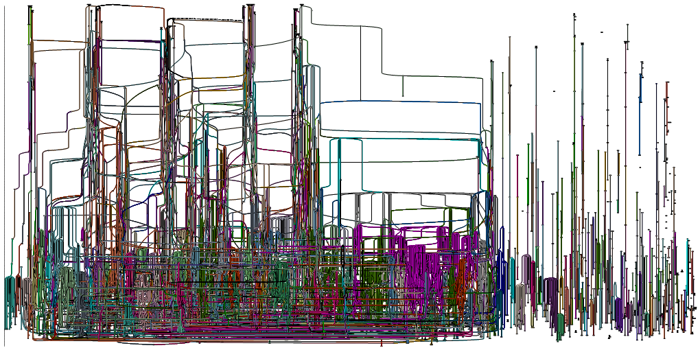 Familytree.Post1800met.20210419.Pdf