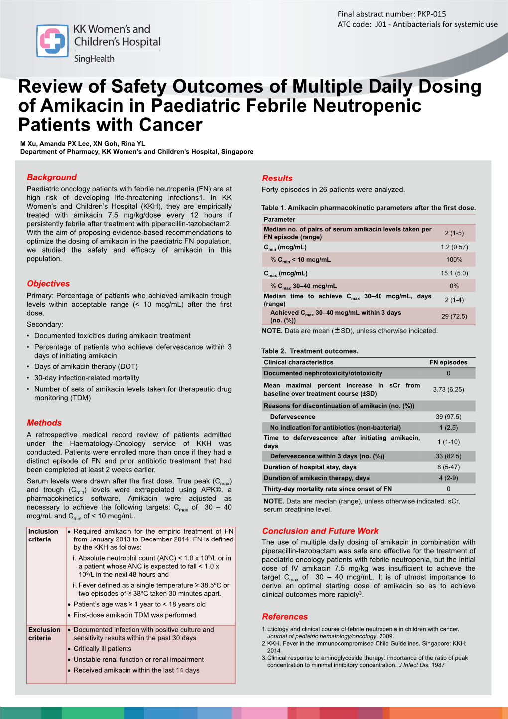 Background Objectives Methods Results Conclusion and Future Work References Final Abstract Number: PKP-015 ATC Code