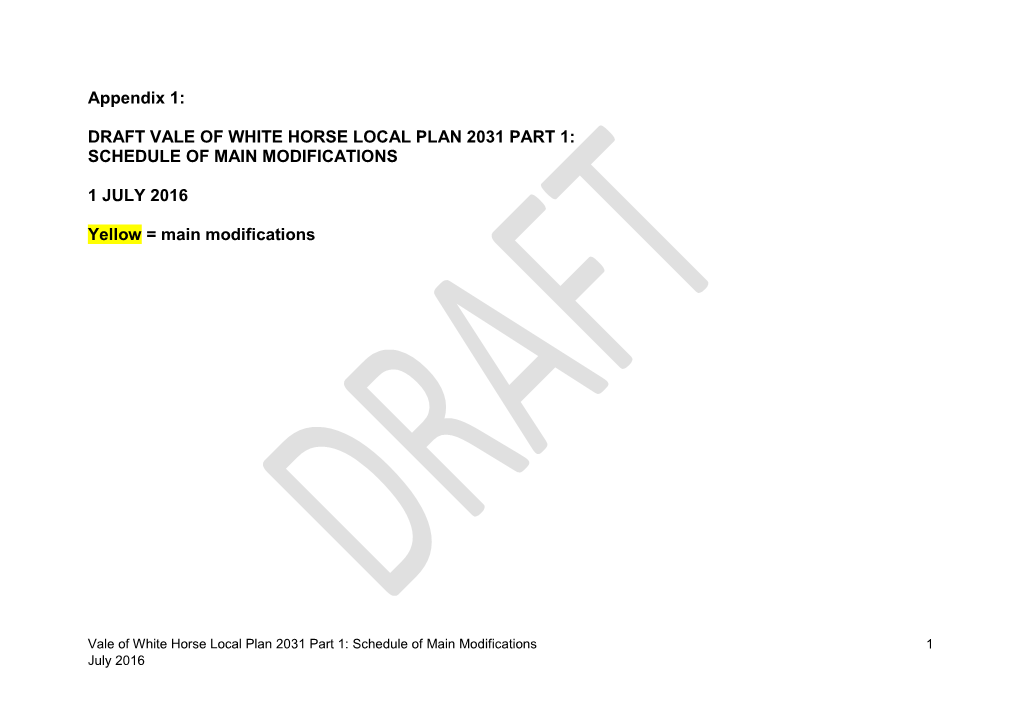 Schedule of Main Modifications