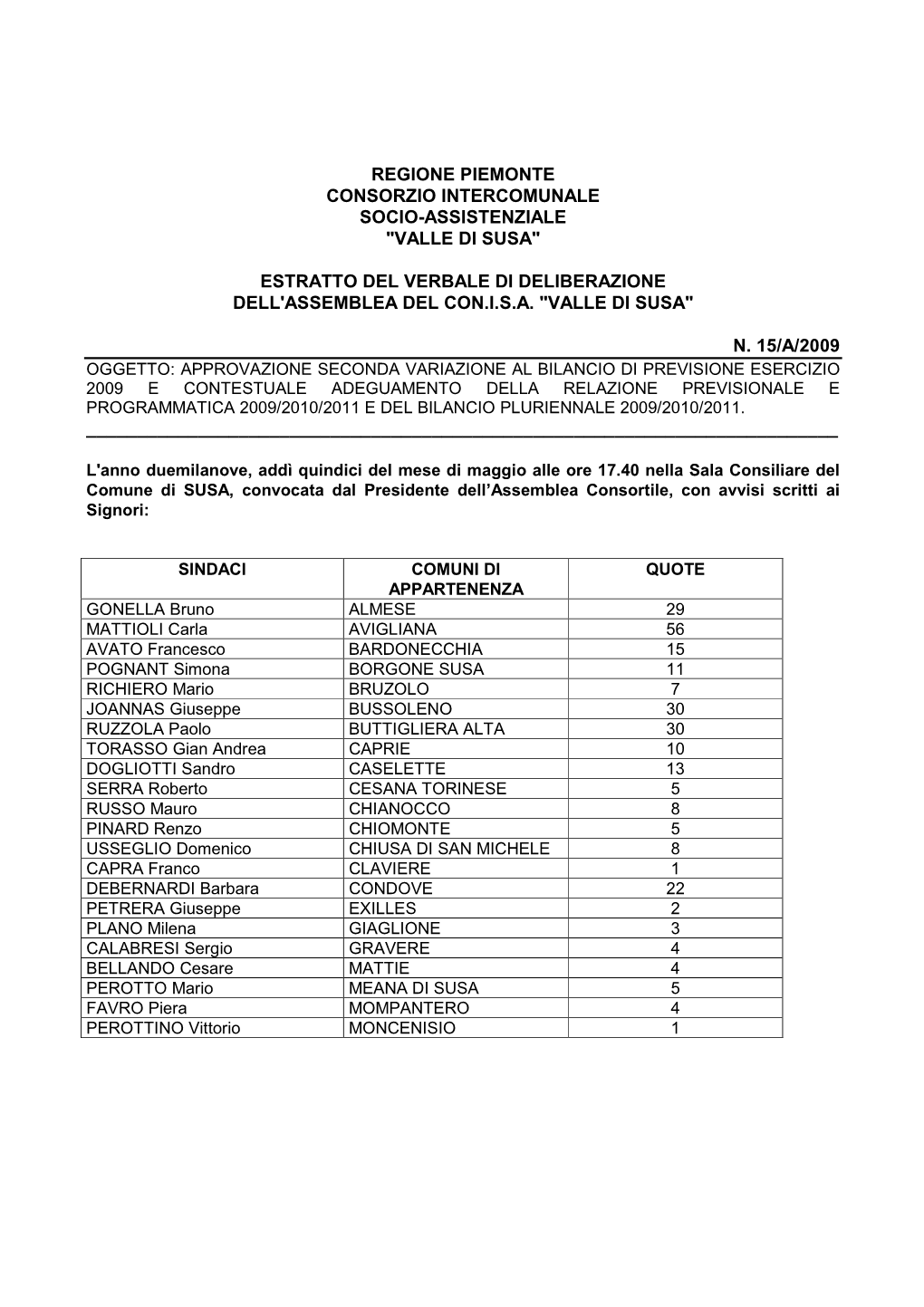 Regione Piemonte Consorzio Intercomunale Socio-Assistenziale 