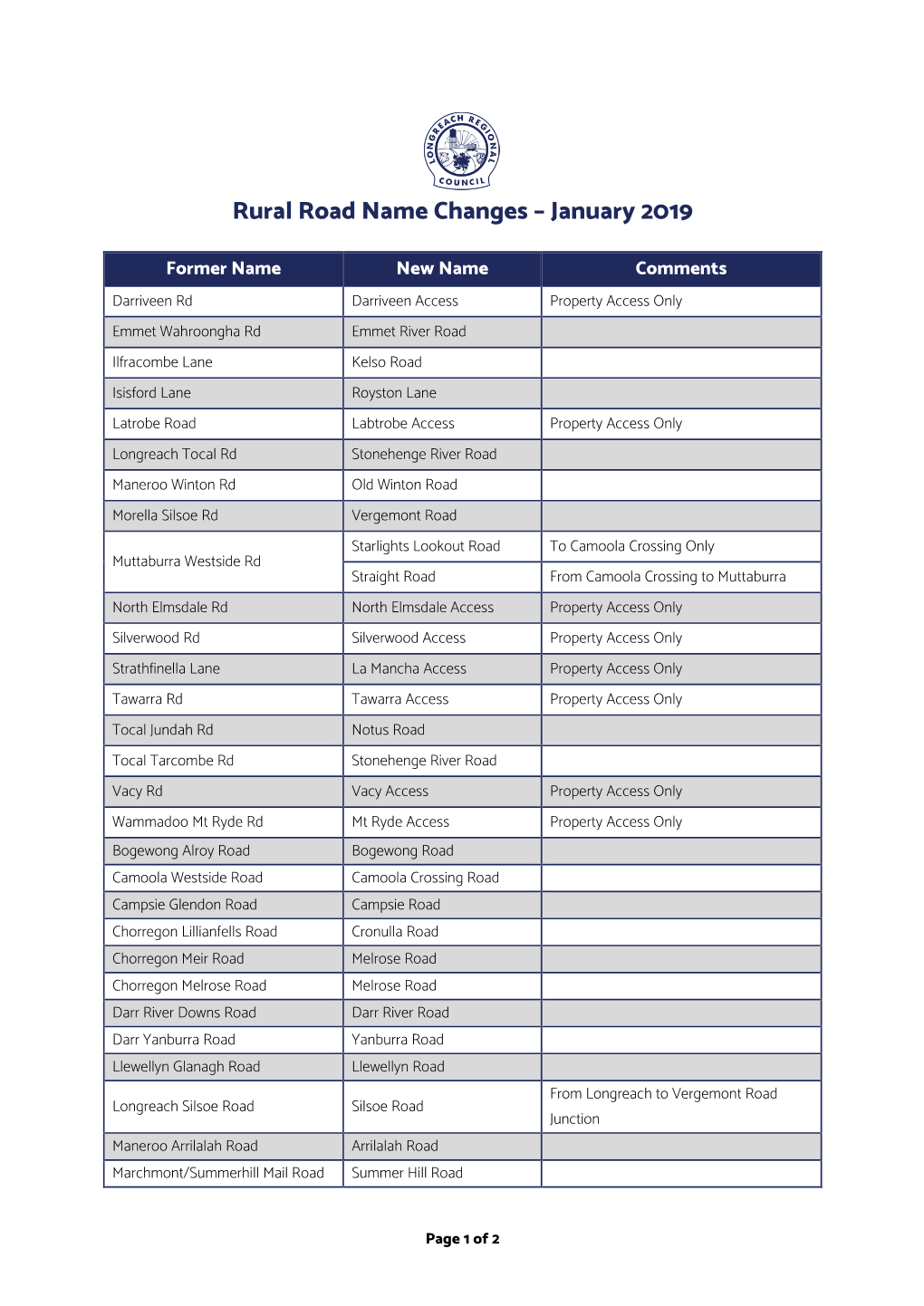 Rural Road Name Changes – January 2019