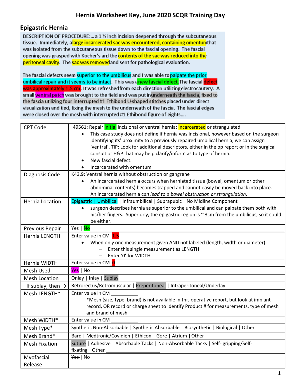 Hernia Worksheet Key, June 2020 SCQR Training Day Epigastric Hernia