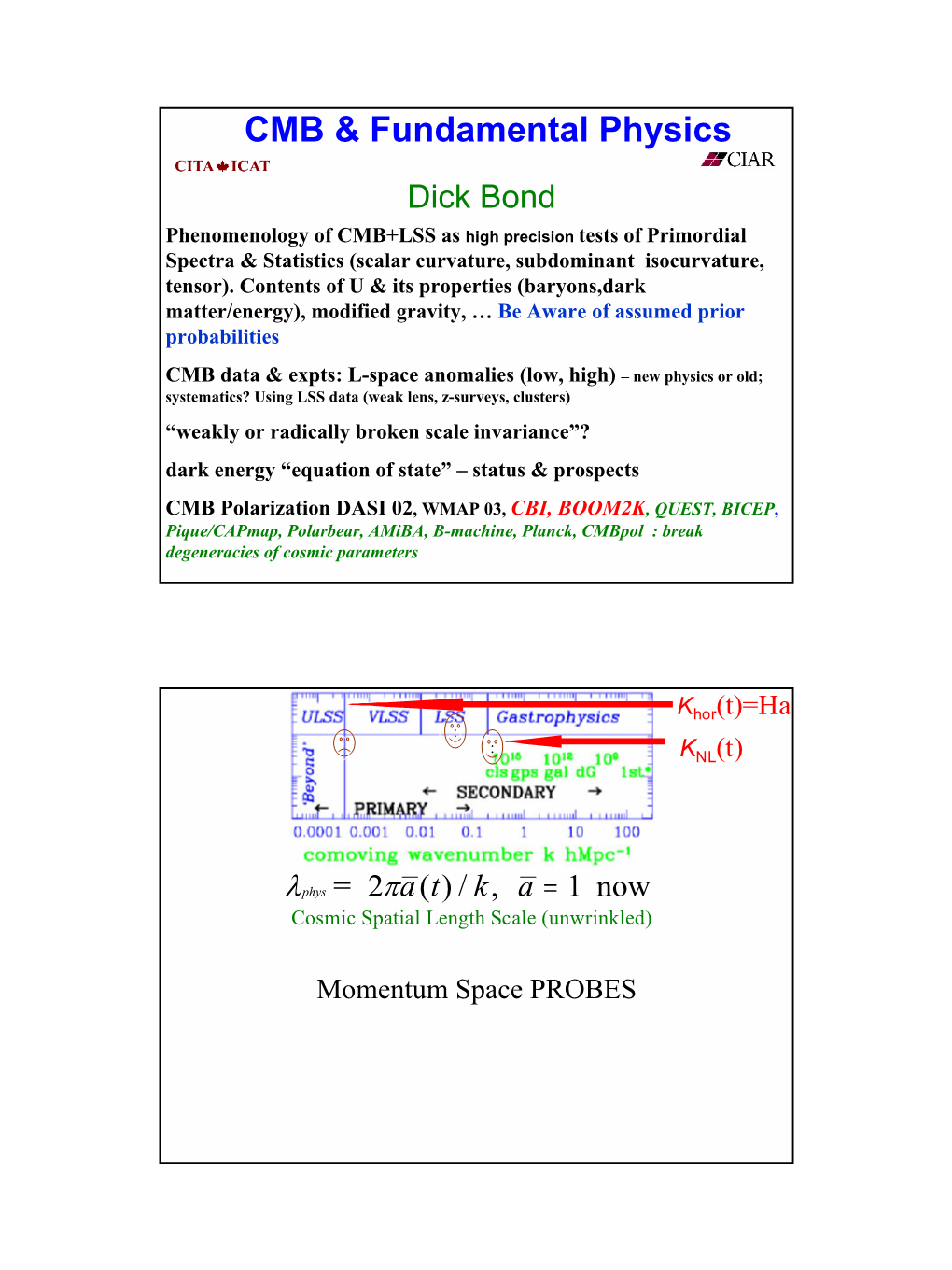 CMB & Fundamental Physics