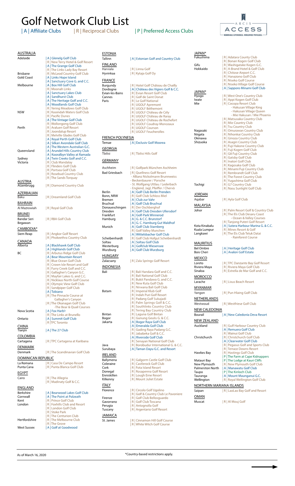 Golf Network Club List | a | Affiliate Clubs | R | Reciprocal Clubs | P | Preferred Access Clubs