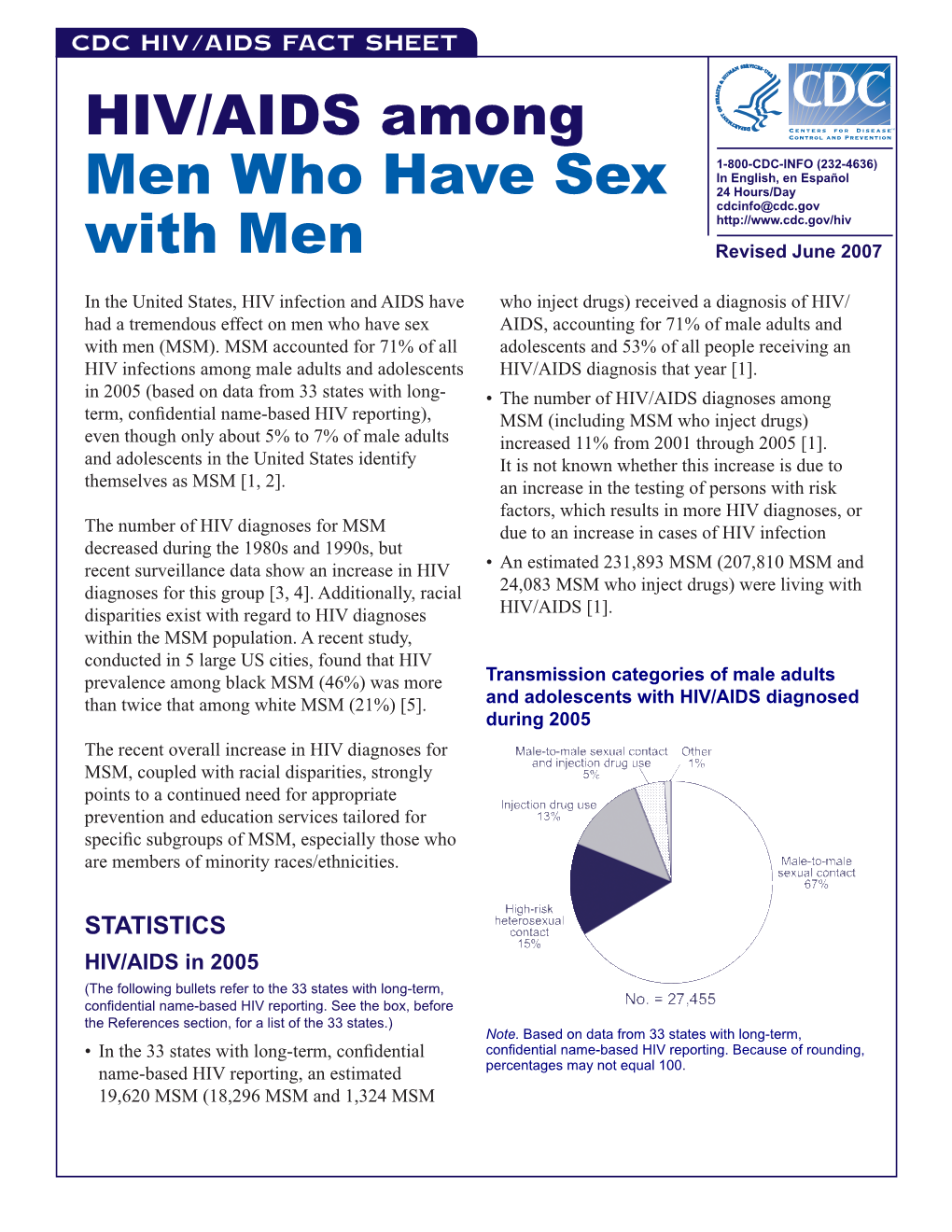 HIV/AIDS Among Men Who Have Sex with Men