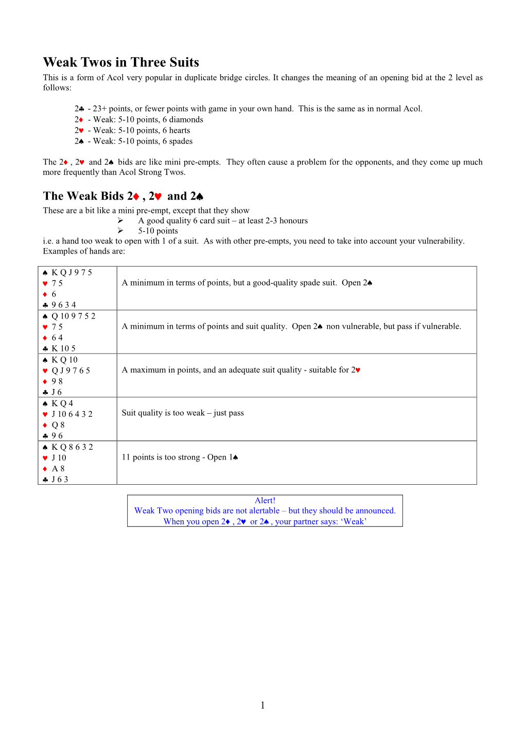 Weak Twos in Three Suits This Is a Form of Acol Very Popular in Duplicate Bridge Circles