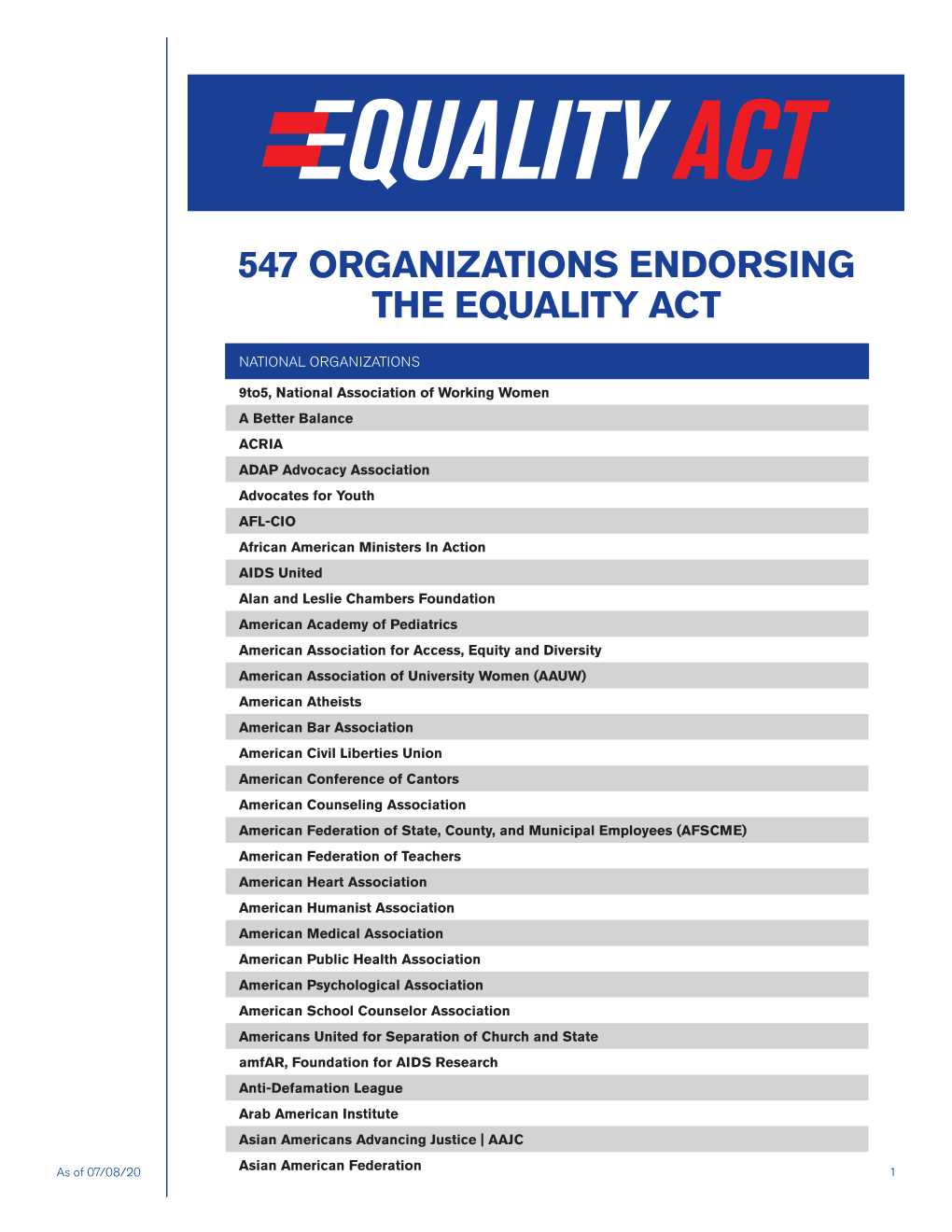 547 Organizations Endorsing the Equality Act