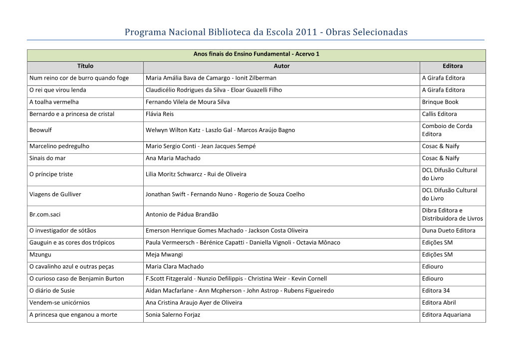 Programa Nacional Biblioteca Da Escola 2011 - Obras Selecionadas