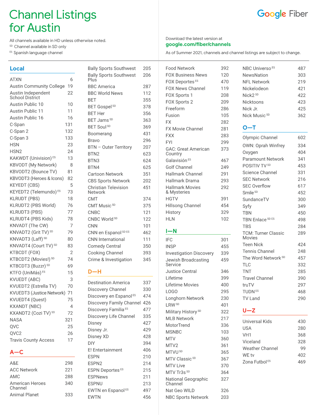 Channel Listings for Austin All Channels Available in HD Unless Otherwise Noted