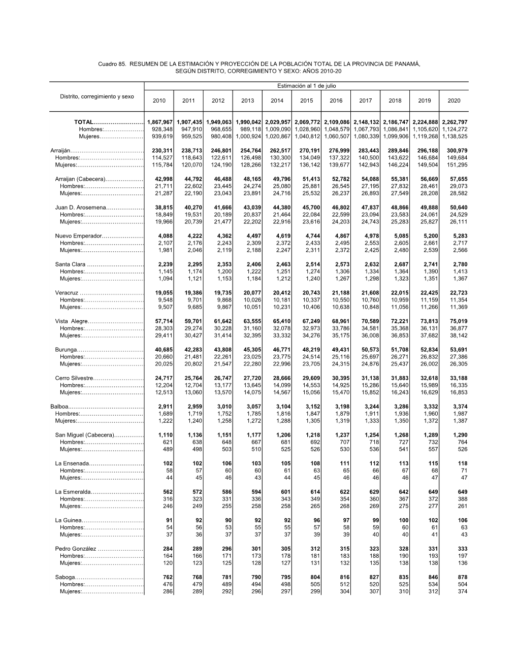 P5561cuadro 85.Pdf