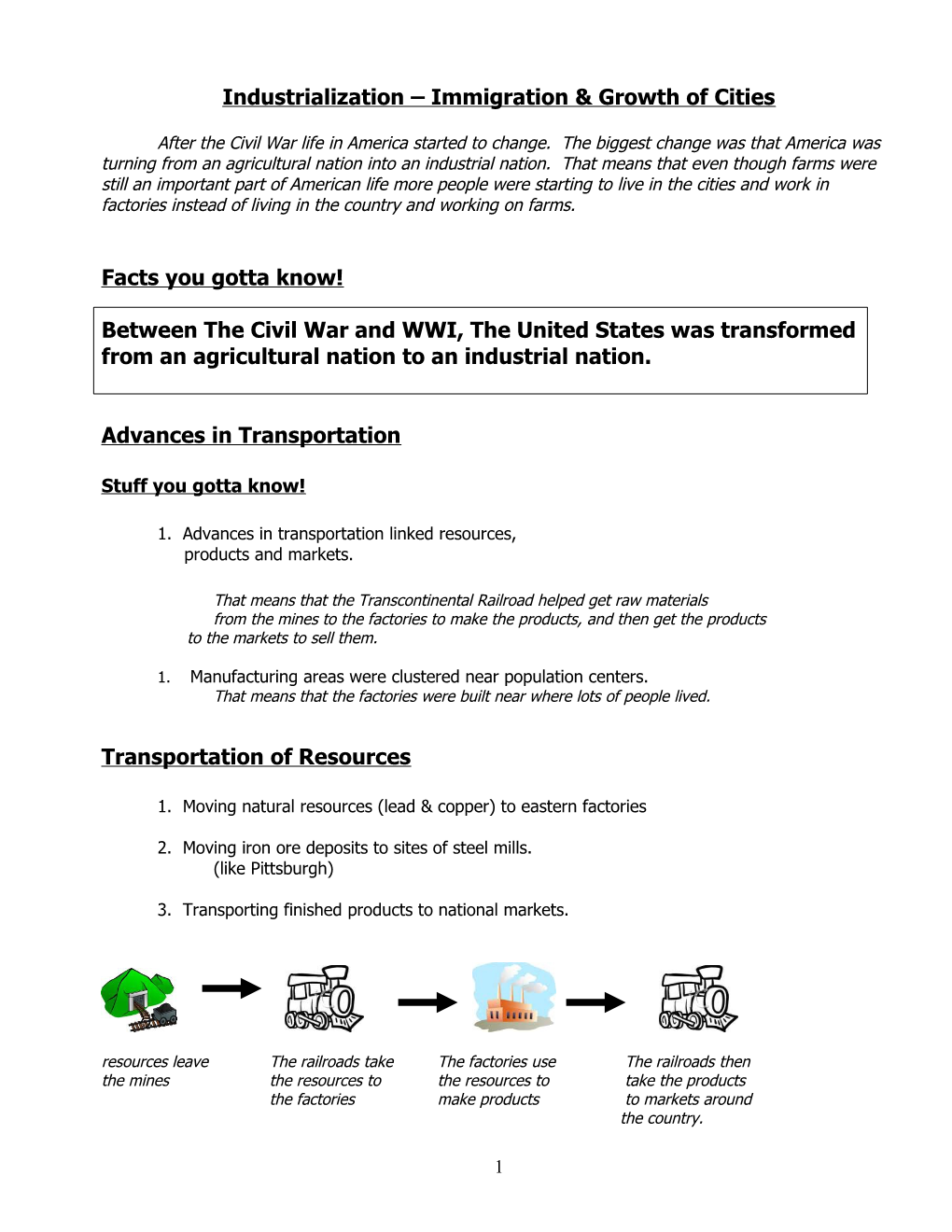 Jim Crow Laws s1