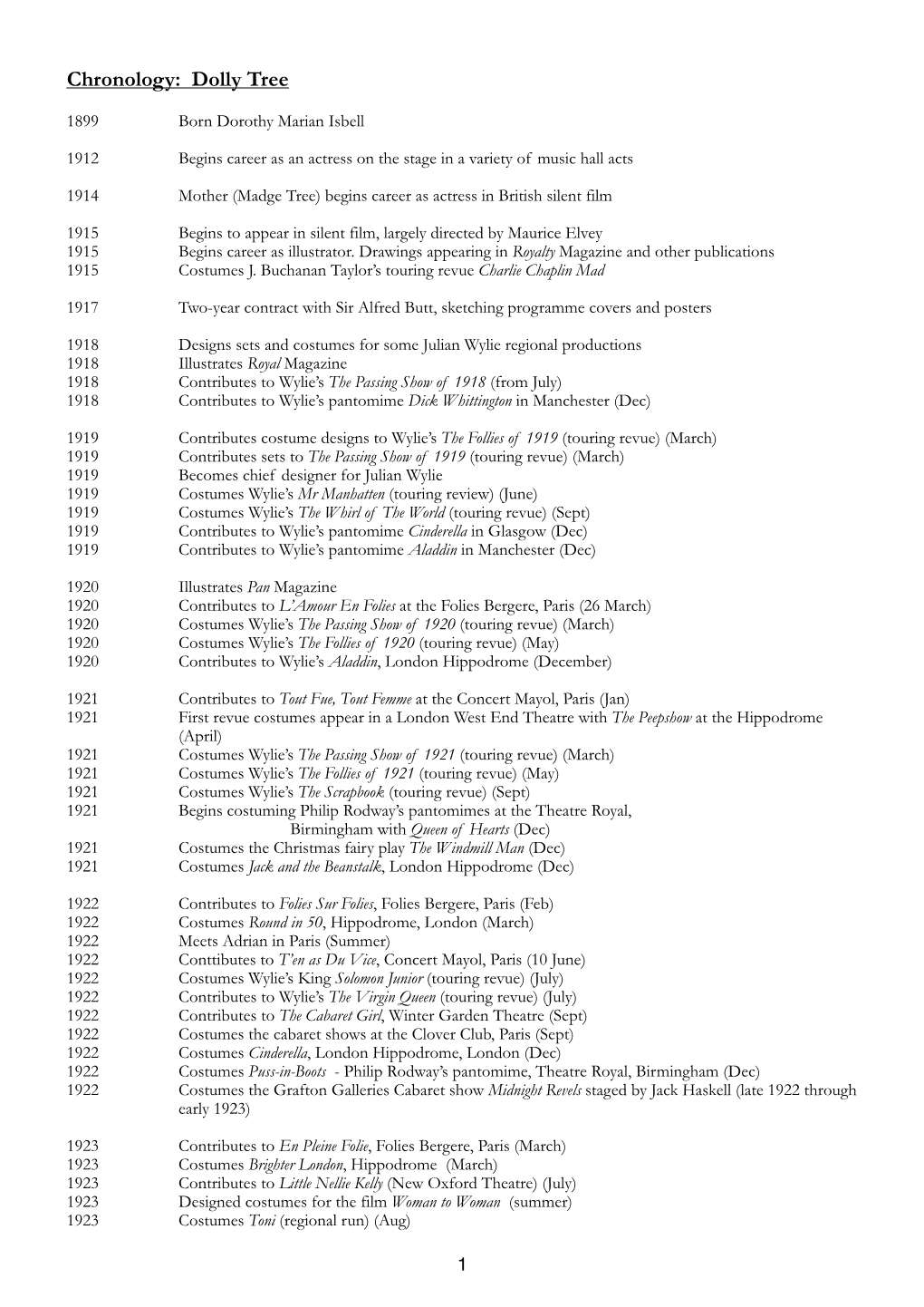 Dolly Tree Chronology