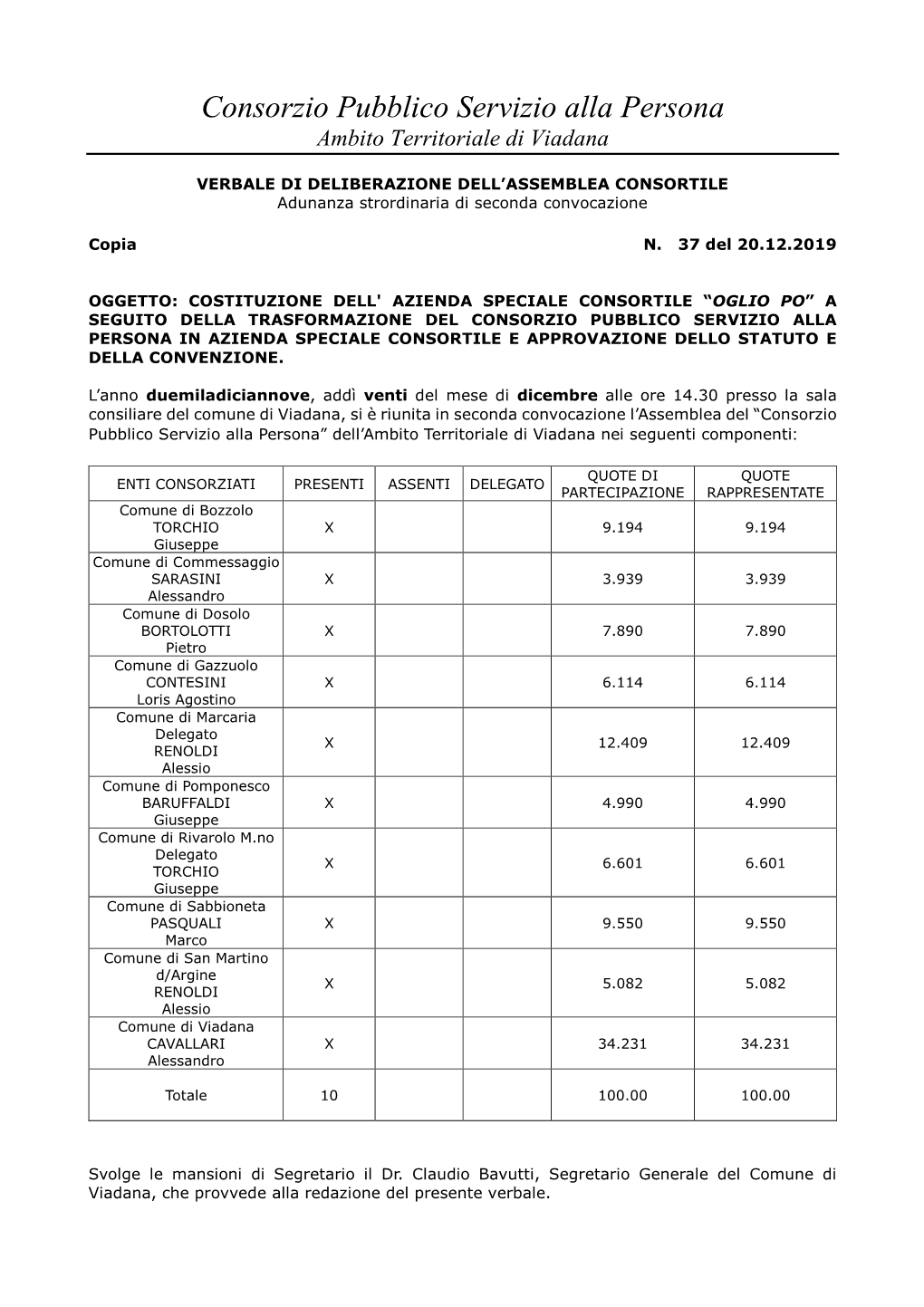 37-2019 Approvazione Trasformazione Del Consorzio in Azienda