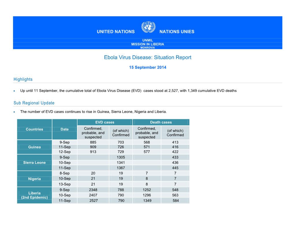 Ebola Virus Disease: Situation Report