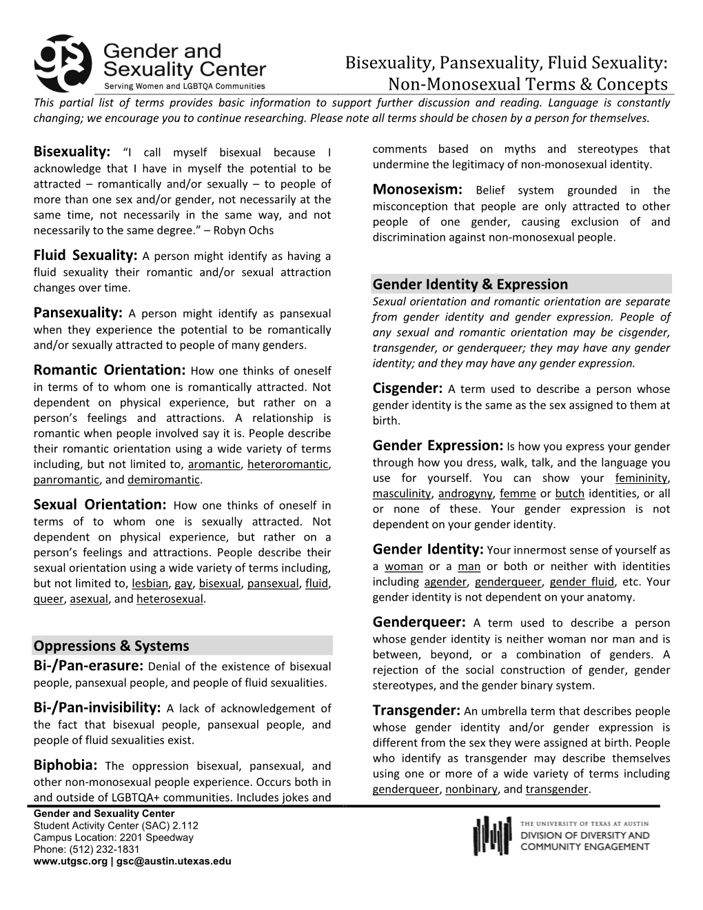 Bisexuality, Pansexuality, Fluid Sexuality: Non-Monosexual Terms