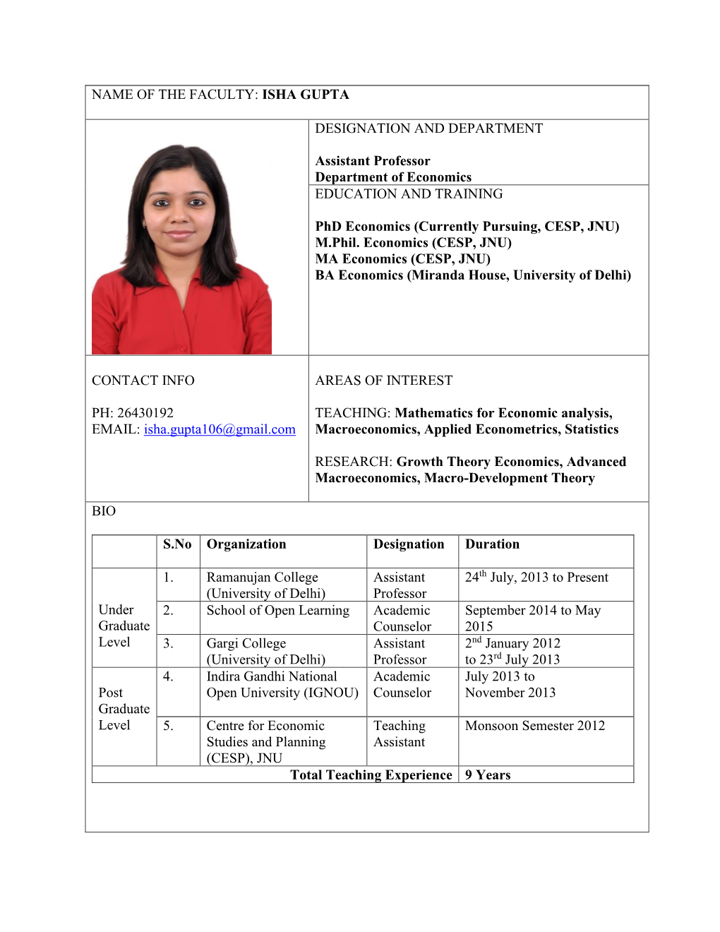 NAME of the FACULTY: ISHA GUPTA DESIGNATION and DEPARTMENT Assistant Professor Department of Economics EDUCATION and TRAINING Ph