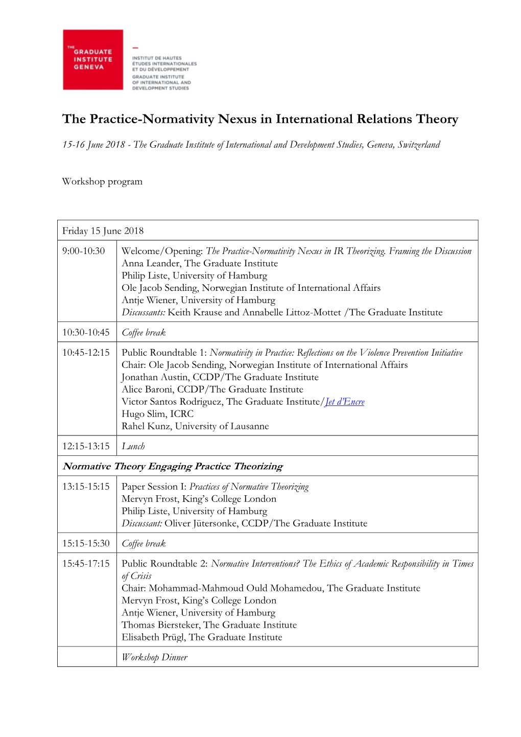 The Practice-Normativity Nexus in International Relations Theory