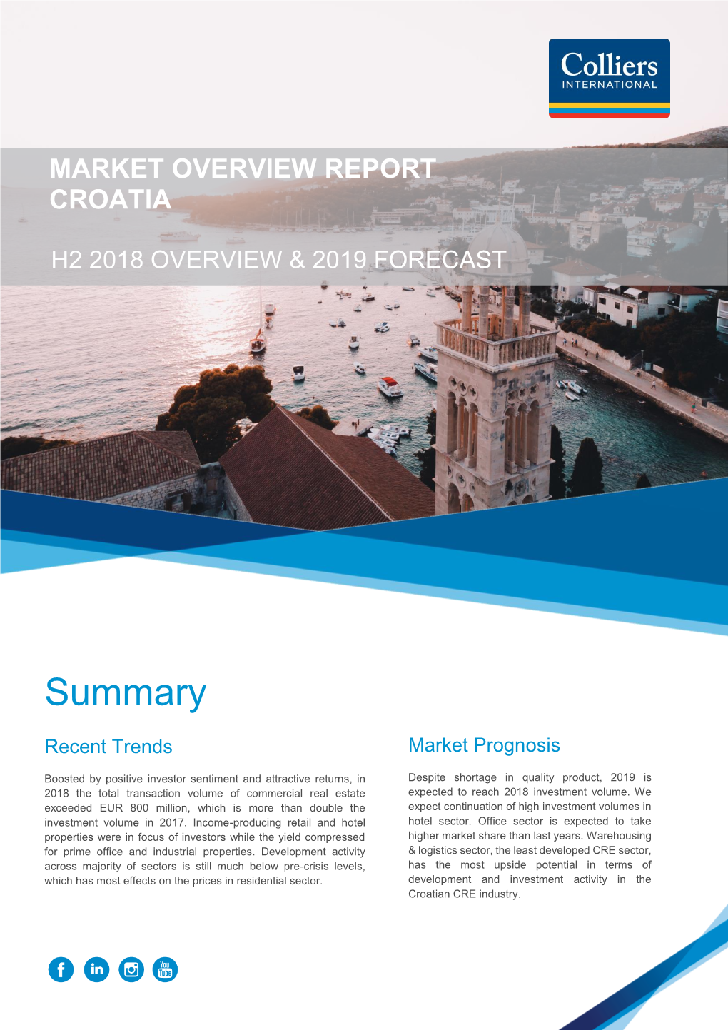 Market Overview Report Croatia