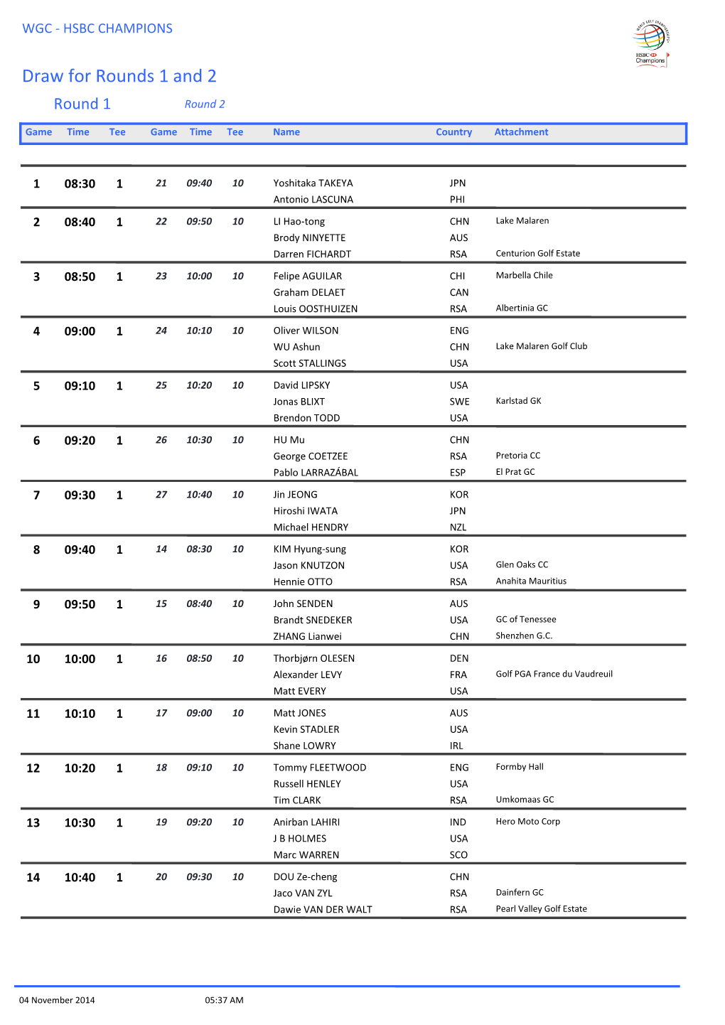 Draw for Rounds 1 and 2 Round 1 Round 2