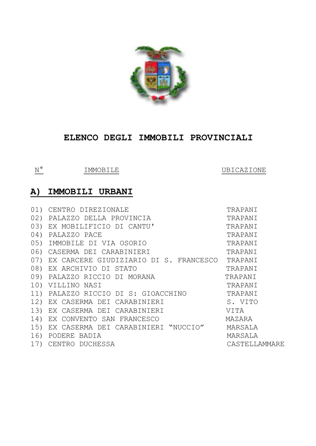 Elenco Degli Immobili Provinciali A) Immobili Urbani