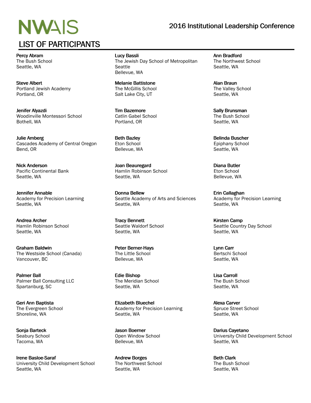 Attendee List