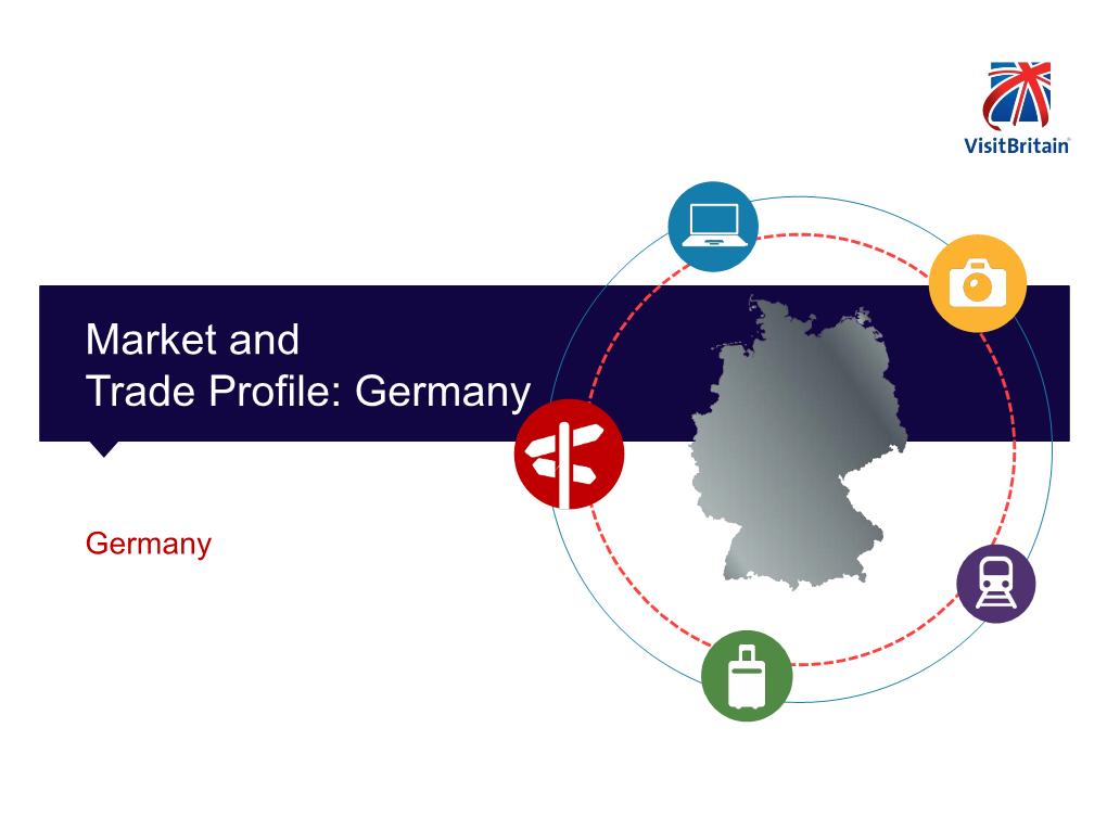 Market Profile Germany