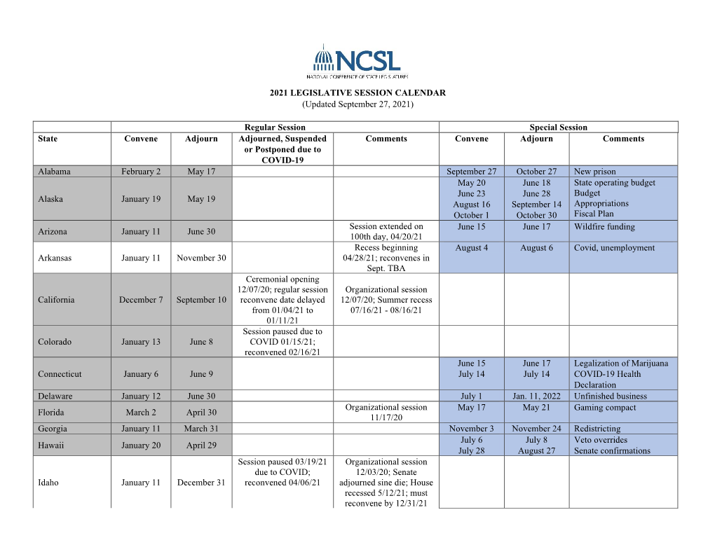 2021 LEGISLATIVE SESSION CALENDAR (Updated August 27, 2021) Regular Session Special Session State Convene Adjourn Adjourned